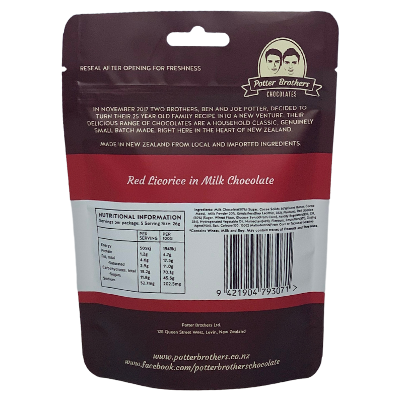 Red Licorice In Milk Chocolate